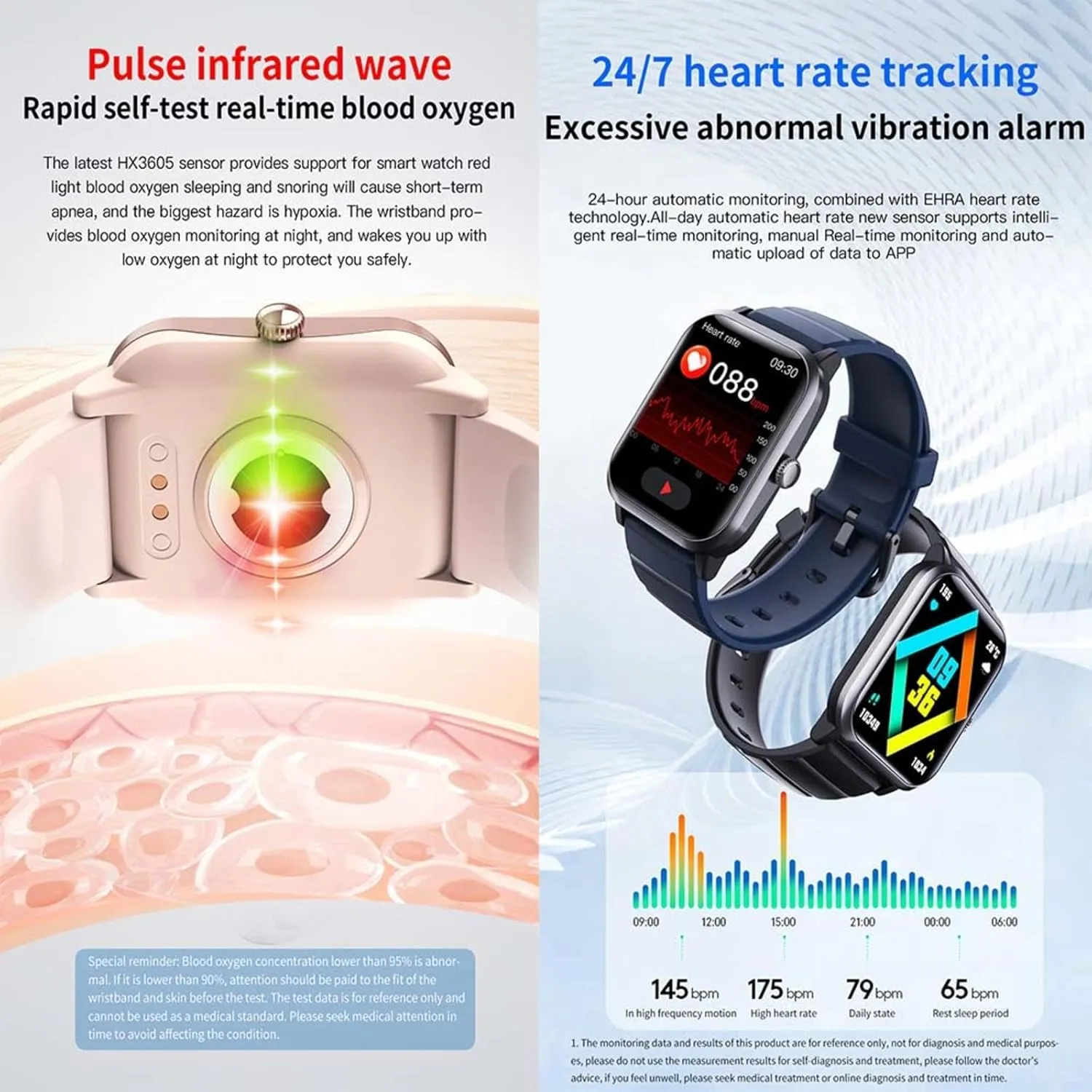 2025 Fitness Watches for Women - Watch That Monitors Bp 1.9" Fitness Watches for Men 50 Sports Modes Festive Gift F330606,BlackMilan