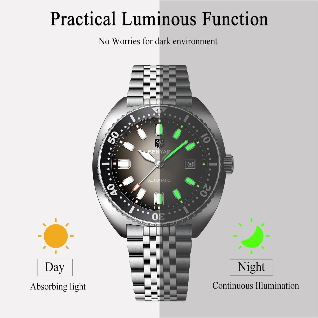 Benyar Watches Men Stainless Steel Strap Mechanical Watch 50M Waterproof Calendar Luminous Business Mens Automatic Watch
