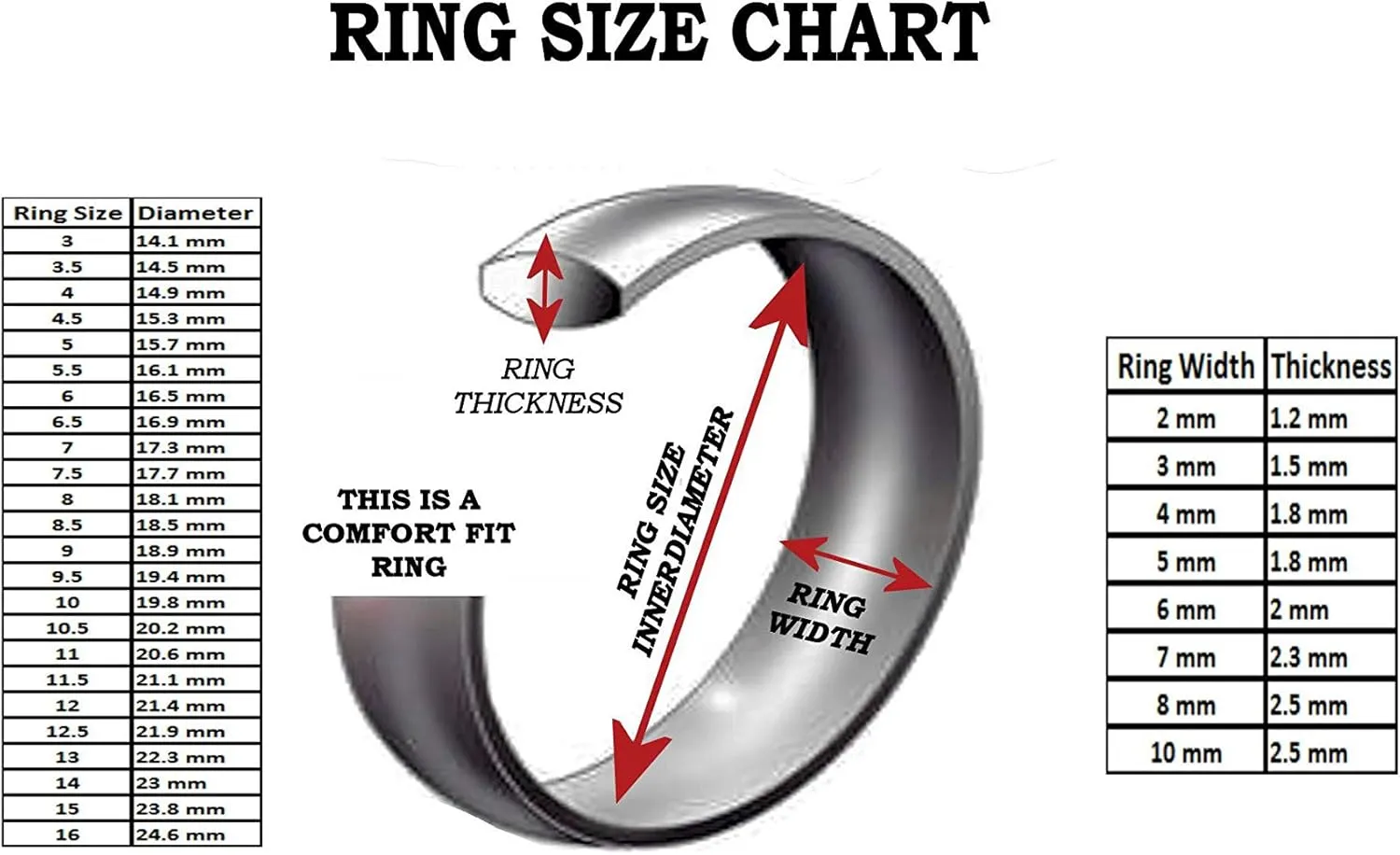 Custom Engraved Black Plated Stainless Steel Brushed, Brushed Center Groove Beveled Edge or Brushed Pipe Style 4mm, 6mm or 8mm Band Ring