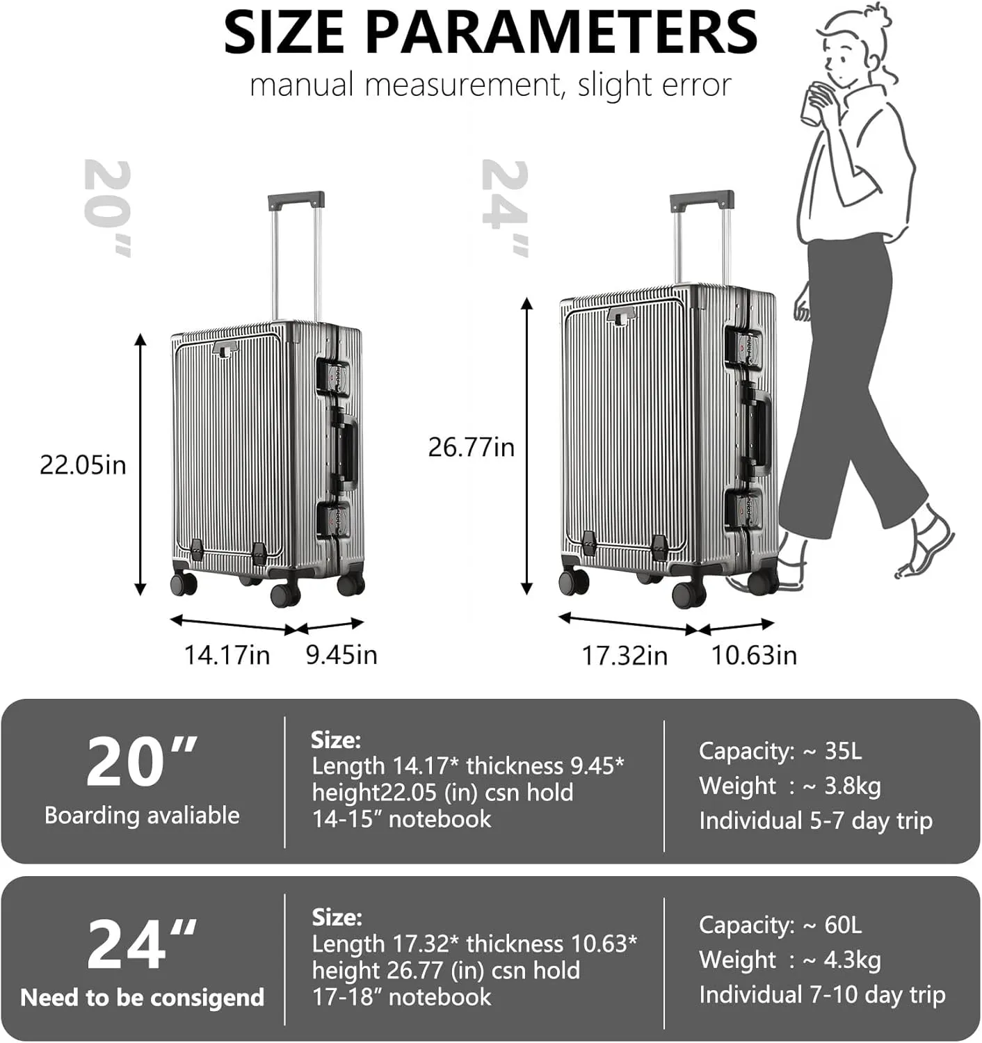 Gets Travel Carry On Luggage with Cup Holder and Usb Port, Aluminum Frame Suitcase, 22x14x9 Airline Approved Carry On Suitcase, Front Compartment, TSA Lock, Spinner Wheels (Dark Grey, 20 inch)