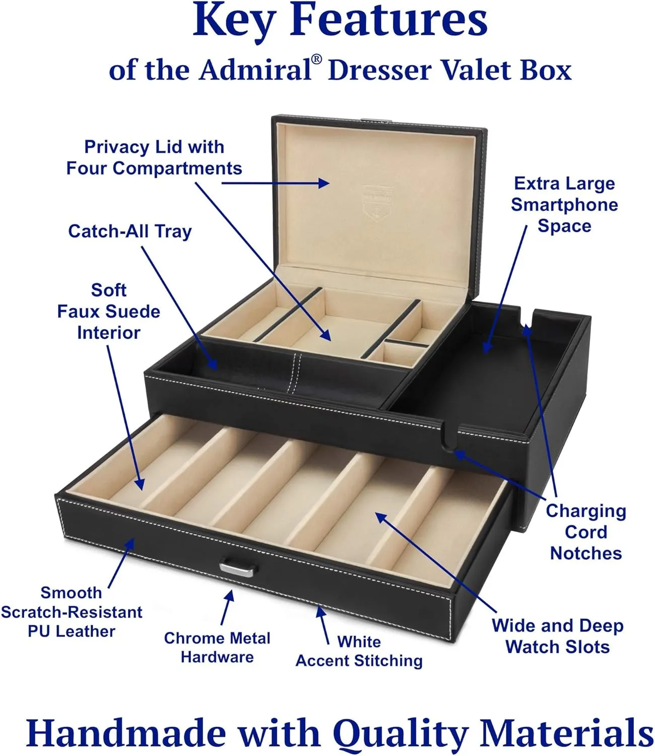 HOUNDSBAY Mens Jewelry Box Nightstand Organizer - Everyday Carry Valet Tray for Men - Watch and Jewelry Box for Men with Large Smartphone Charging Station - Mens Jewelry Organizer & Valet Box