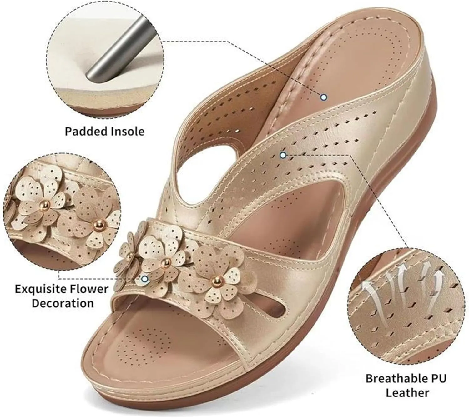 Kubbon Sandals for Women 2025 Comfortable Orthopedic Sandals Casual Open Toe Non Slip Wedge Shoes Summer Flip Flops with Arch Support Lightweight Slides