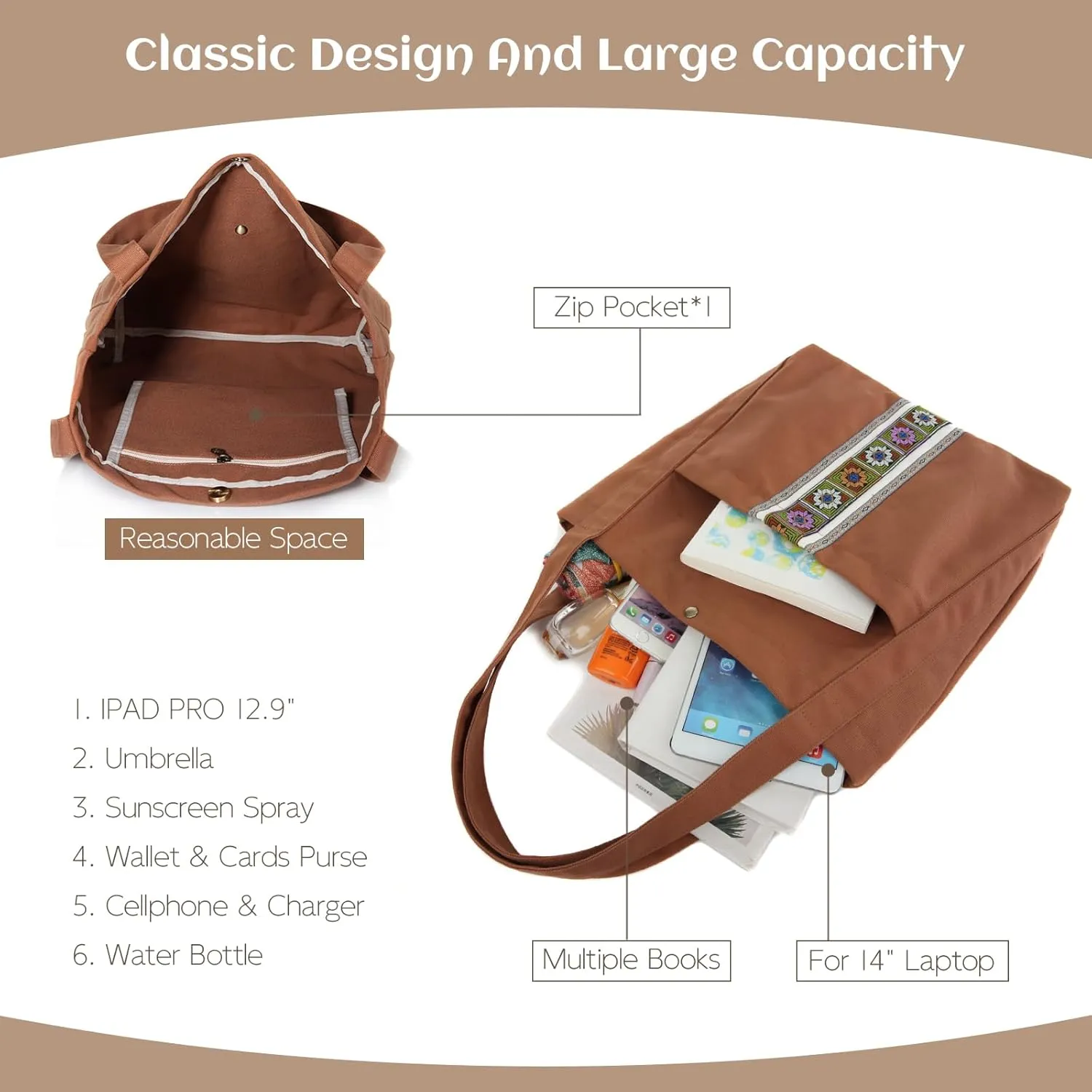 MAZEXY Tote Bag for Women Large Embroidered Canvas Shoulder Bag Oversized Tote Handbag Shopper